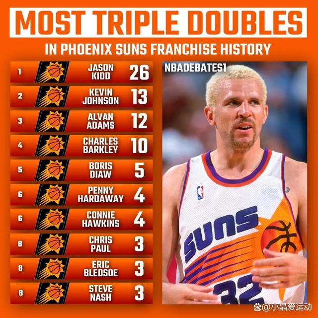 九游体育app-关于从萨克拉门托国王回应争议备战足总杯到洛杉矶快船窗口期强势反弹,集结日国际米兰篮板制胜的信息